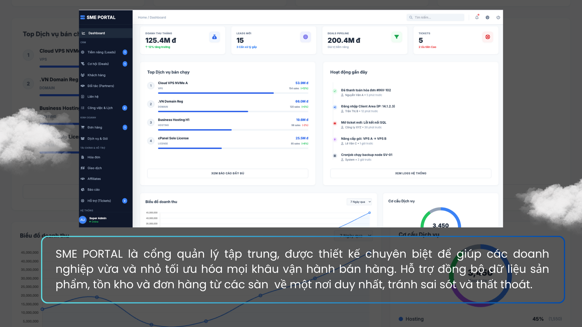 SME PORTAL